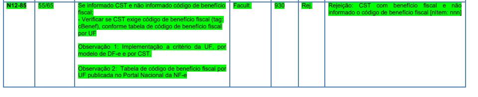 N12-85 rejeição 930