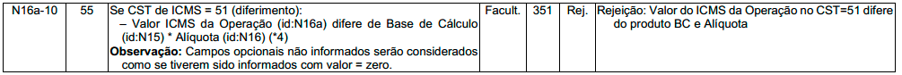 rejeição 351 rv