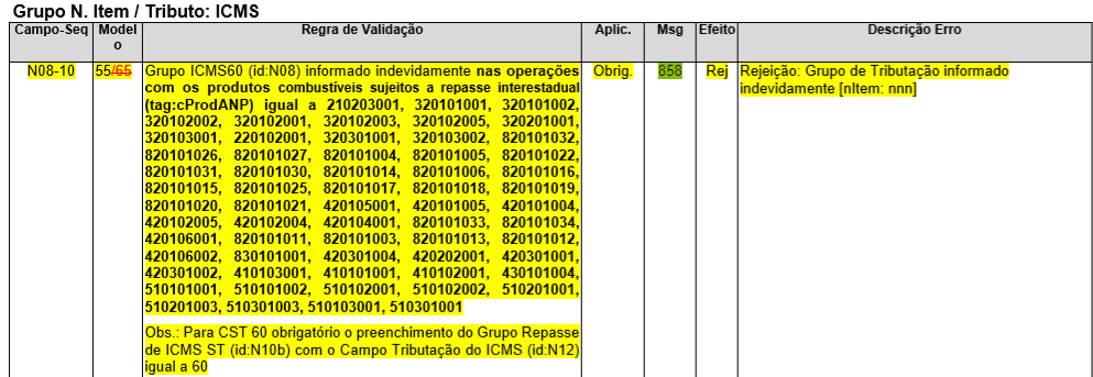 rejeição 858 1