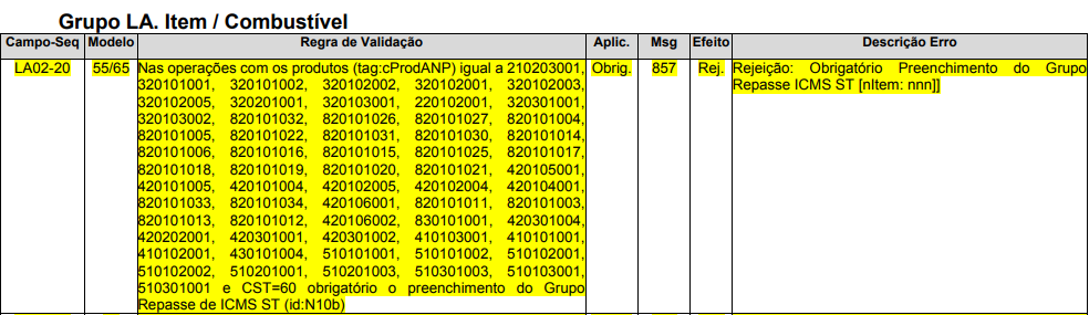 rejeição 858 2