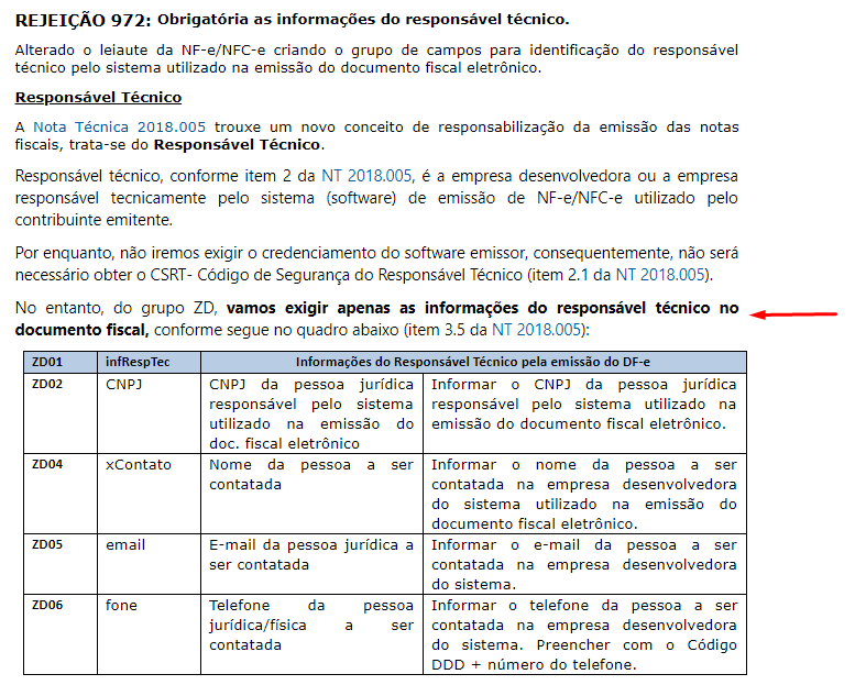 rejeição 972 3