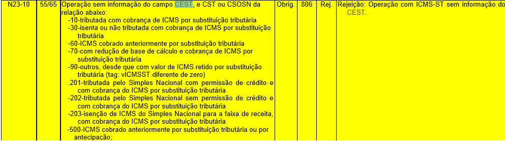 regra de validação rejeição 806 - suspensão exigência do CEST no MT